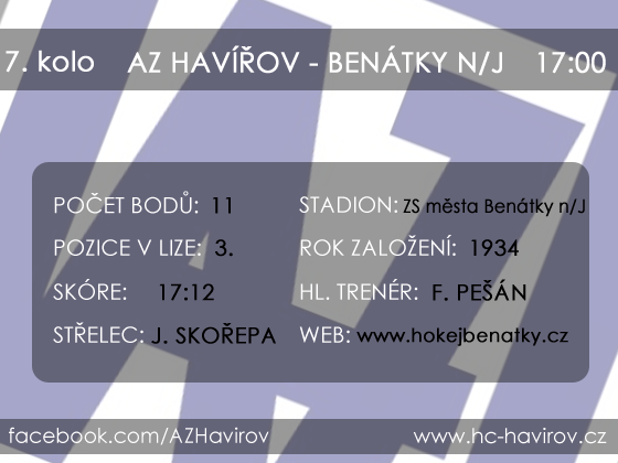 Autor: Karel Vaculík